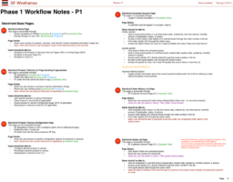 Phase 1 Workflow Notes - P1