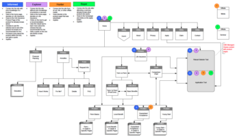 imc2-sitemap-page02