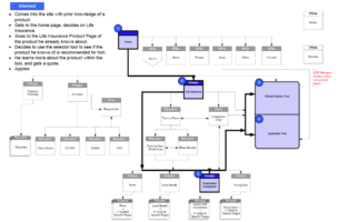 imc2-sitemap-page04