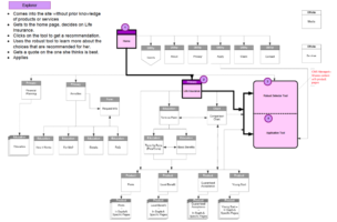 imc2-sitemap-page05