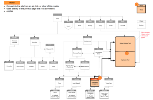 imc2-sitemap-page06