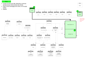 imc2-sitemap-page07