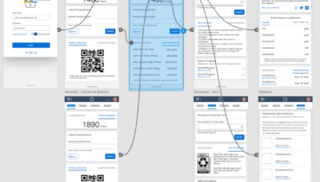 Adobe XD Prototype