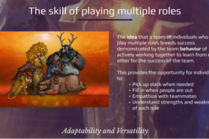 tbia03b-skill-playing-multi-roles