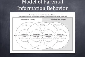 dissertationpresentation.039