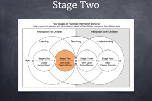 dissertationpresentation.042