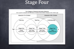 dissertationpresentation.047